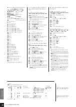 Предварительный просмотр 46 страницы Yamaha YDP-301 (Japanese) Owner'S Manual