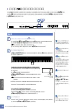 Предварительный просмотр 16 страницы Yamaha YDP-321 (Japanese) Owner'S Manual