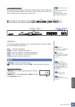 Предварительный просмотр 19 страницы Yamaha YDP-321 (Japanese) Owner'S Manual