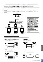 Предварительный просмотр 41 страницы Yamaha YDP-321 (Japanese) Owner'S Manual