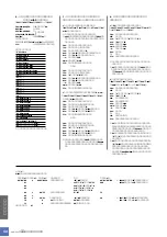 Предварительный просмотр 50 страницы Yamaha YDP-321 (Japanese) Owner'S Manual