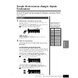 Preview for 16 page of Yamaha YDP-323 Owner'S Manual