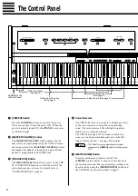 Предварительный просмотр 3 страницы Yamaha YDP-88 Owner'S Manual