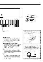 Предварительный просмотр 4 страницы Yamaha YDP-88 Owner'S Manual