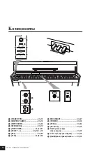 Preview for 14 page of Yamaha YDP-S30 (Russian) 