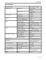 Preview for 21 page of Yamaha YDP2006 Operating Manual