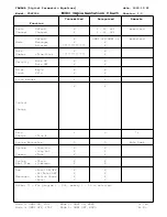 Предварительный просмотр 22 страницы Yamaha YDP2006 Operating Manual