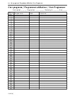 Preview for 23 page of Yamaha YDP2006 Operating Manual