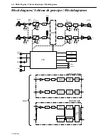 Предварительный просмотр 25 страницы Yamaha YDP2006 Operating Manual