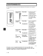 Preview for 93 page of Yamaha YDRE Owner'S/Operator'S Manual