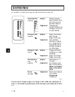 Preview for 143 page of Yamaha YDRE Owner'S/Operator'S Manual