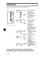 Preview for 193 page of Yamaha YDRE Owner'S/Operator'S Manual