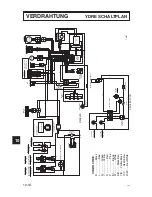 Preview for 207 page of Yamaha YDRE Owner'S/Operator'S Manual