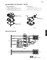 Preview for 5 page of Yamaha YDS-10 Service Manual