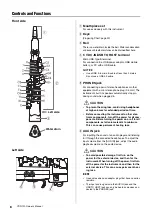 Preview for 6 page of Yamaha YDS-120 Owner'S Manual