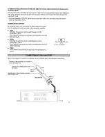 Preview for 11 page of Yamaha YDSP-1 Owner'S Manual