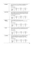 Preview for 29 page of Yamaha YDSP-1 Owner'S Manual