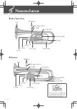 Предварительный просмотр 4 страницы Yamaha YEP-842S Owner'S Manual