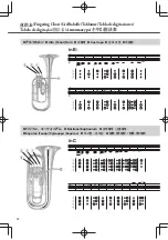 Предварительный просмотр 22 страницы Yamaha YEP-842S Owner'S Manual