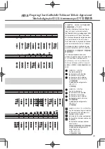 Предварительный просмотр 23 страницы Yamaha YEP-842S Owner'S Manual