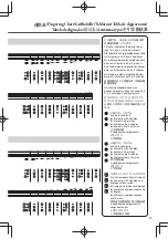 Предварительный просмотр 25 страницы Yamaha YEP-842S Owner'S Manual