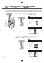 Предварительный просмотр 26 страницы Yamaha YEP-842S Owner'S Manual