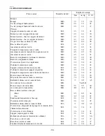 Предварительный просмотр 30 страницы Yamaha YFM125S Assembly Manual