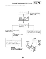 Preview for 111 page of Yamaha YFM250RX 2008 Service Manual