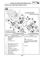 Предварительный просмотр 176 страницы Yamaha YFM250RX 2008 Service Manual