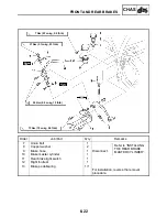 Preview for 227 page of Yamaha YFM250RX 2008 Service Manual