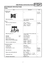 Preview for 10 page of Yamaha YFM250X 2002 Supplementary Service Manual