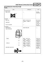 Предварительный просмотр 15 страницы Yamaha YFM350FAS Supplementary Service Manual