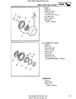 Предварительный просмотр 205 страницы Yamaha YFM350FW Service Manual