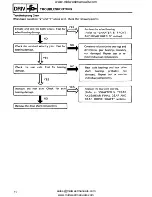 Предварительный просмотр 256 страницы Yamaha YFM350FW Service Manual