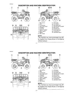 Предварительный просмотр 21 страницы Yamaha YFM350FWBK(C) Owner'S Manual