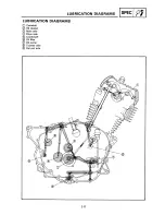 Preview for 87 page of Yamaha YFM350X Warrior Service Manual