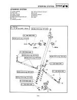 Preview for 252 page of Yamaha YFM350X Warrior Service Manual