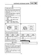 Preview for 276 page of Yamaha YFM350X Warrior Service Manual