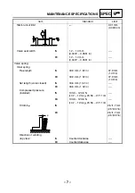 Предварительный просмотр 17 страницы Yamaha YFM35FAS Supplementary Service Manual