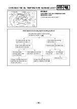 Предварительный просмотр 49 страницы Yamaha YFM35FAS Supplementary Service Manual