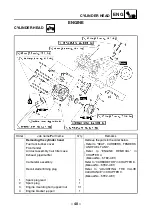 Предварительный просмотр 50 страницы Yamaha YFM35FAS Supplementary Service Manual