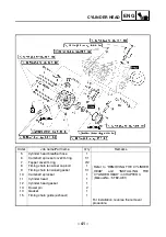 Предварительный просмотр 51 страницы Yamaha YFM35FAS Supplementary Service Manual