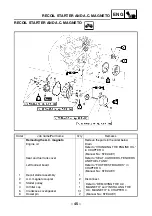 Предварительный просмотр 55 страницы Yamaha YFM35FAS Supplementary Service Manual