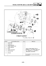 Предварительный просмотр 56 страницы Yamaha YFM35FAS Supplementary Service Manual