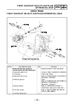 Предварительный просмотр 89 страницы Yamaha YFM35FAS Supplementary Service Manual