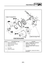 Предварительный просмотр 94 страницы Yamaha YFM35FAS Supplementary Service Manual