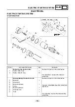 Предварительный просмотр 103 страницы Yamaha YFM35FAS Supplementary Service Manual