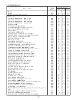 Preview for 30 page of Yamaha YFM400FAR Assembly Manual