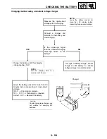 Предварительный просмотр 119 страницы Yamaha YFM400FAR Service Manual