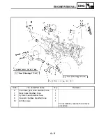 Предварительный просмотр 125 страницы Yamaha YFM400FAR Service Manual